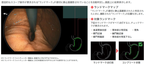 静止画像撮影サポート画像